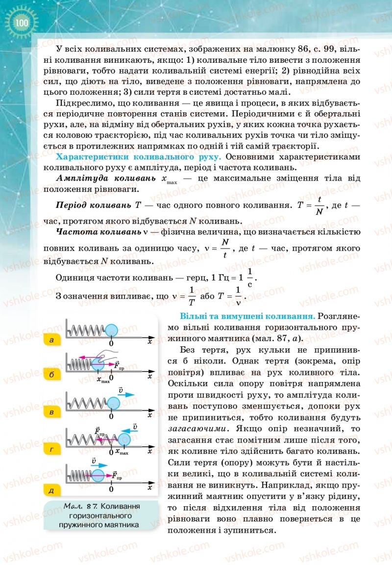 Страница 100 | Підручник Фізика 11 клас Т.М. Засєкіна, Д.О. Засєкін 2019 Профільний рівень