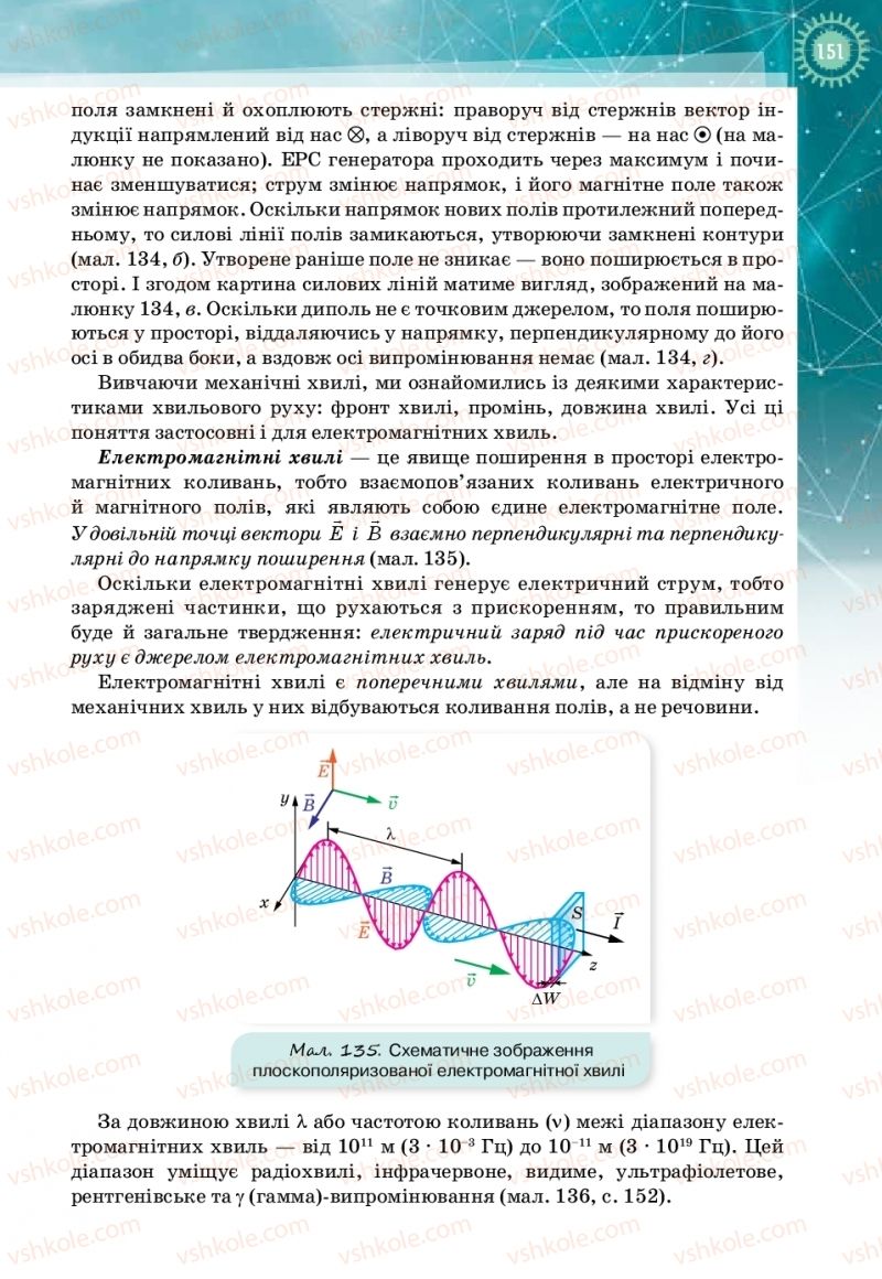 Страница 151 | Підручник Фізика 11 клас Т.М. Засєкіна, Д.О. Засєкін 2019 Профільний рівень