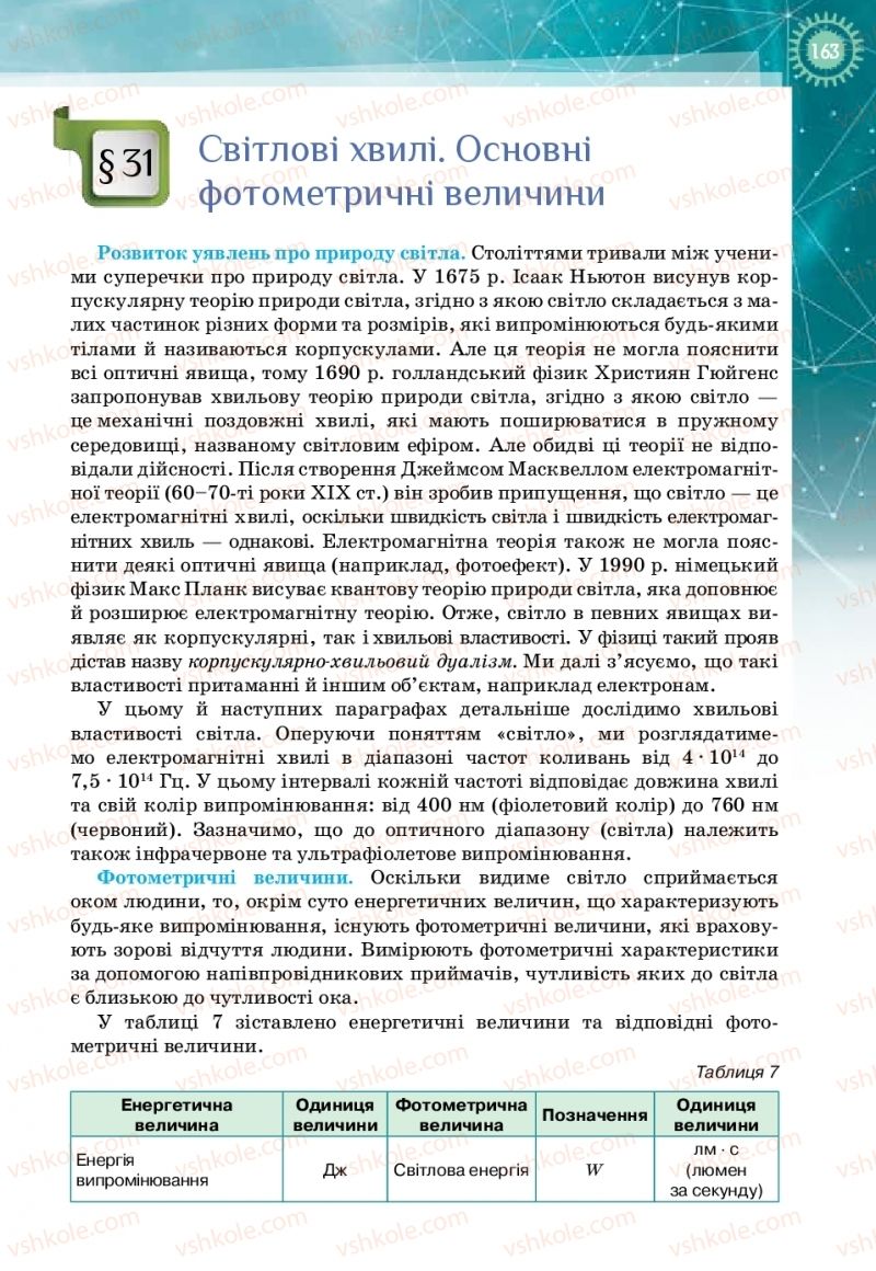 Страница 163 | Підручник Фізика 11 клас Т.М. Засєкіна, Д.О. Засєкін 2019 Профільний рівень