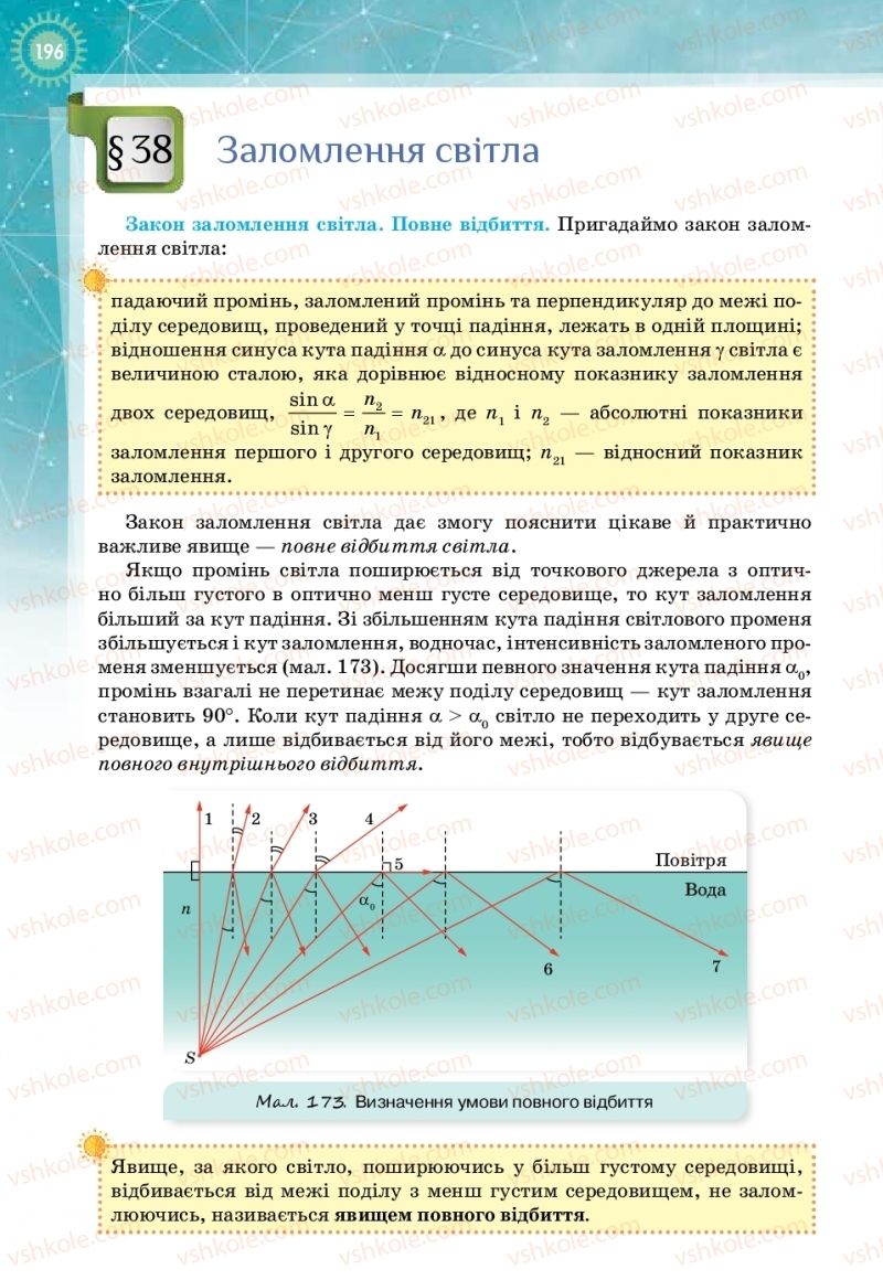 Страница 196 | Підручник Фізика 11 клас Т.М. Засєкіна, Д.О. Засєкін 2019 Профільний рівень