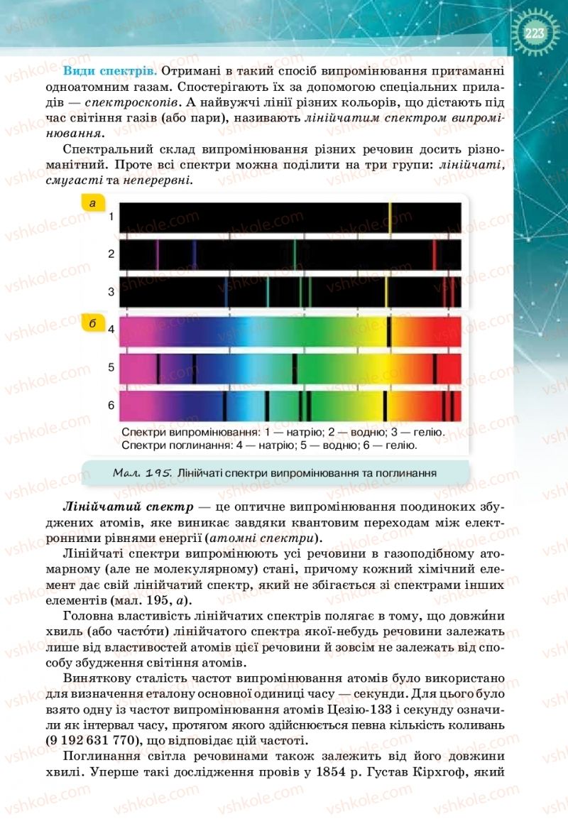 Страница 223 | Підручник Фізика 11 клас Т.М. Засєкіна, Д.О. Засєкін 2019 Профільний рівень