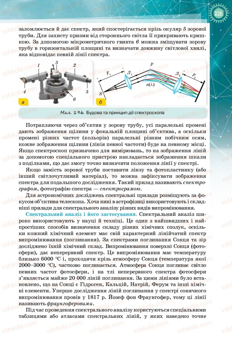 Страница 225 | Підручник Фізика 11 клас Т.М. Засєкіна, Д.О. Засєкін 2019 Профільний рівень