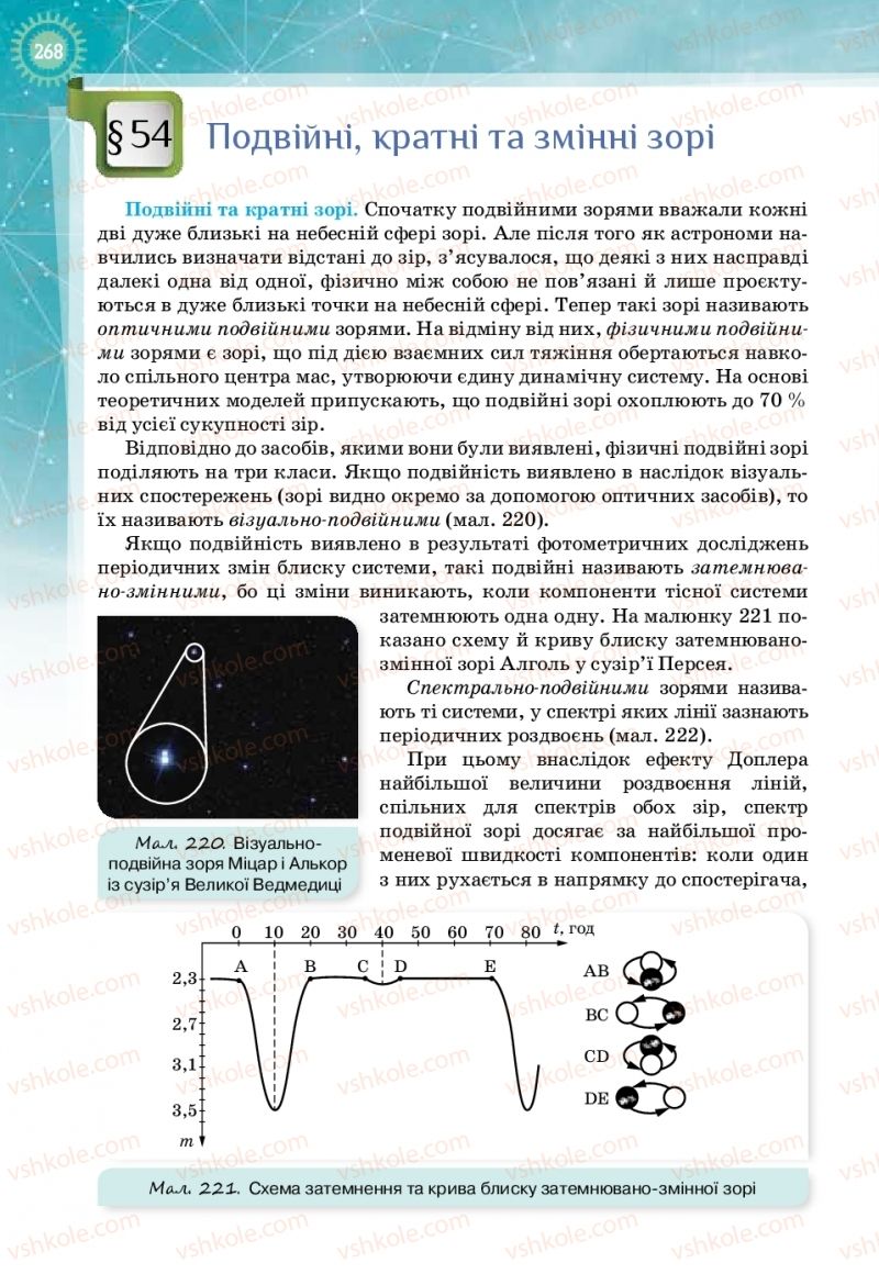 Страница 268 | Підручник Фізика 11 клас Т.М. Засєкіна, Д.О. Засєкін 2019 Профільний рівень