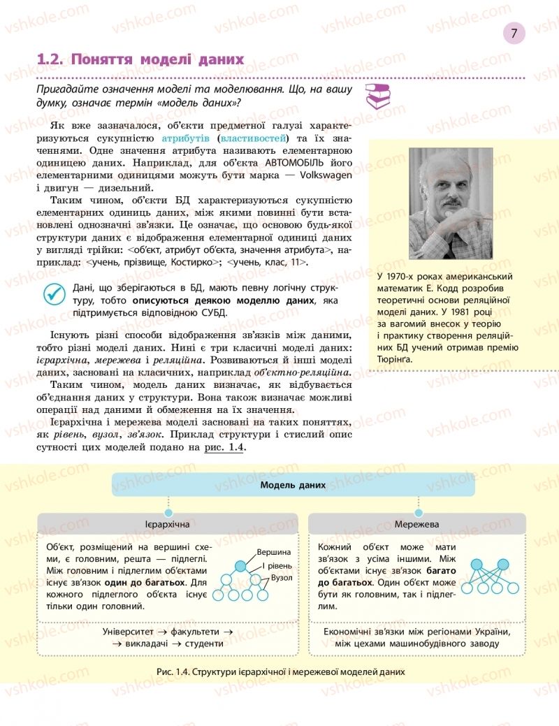 Страница 7 | Підручник Інформатика 11 клас В.Д. Руденко, Н.В. Речич, В.О. Потієнко 2019