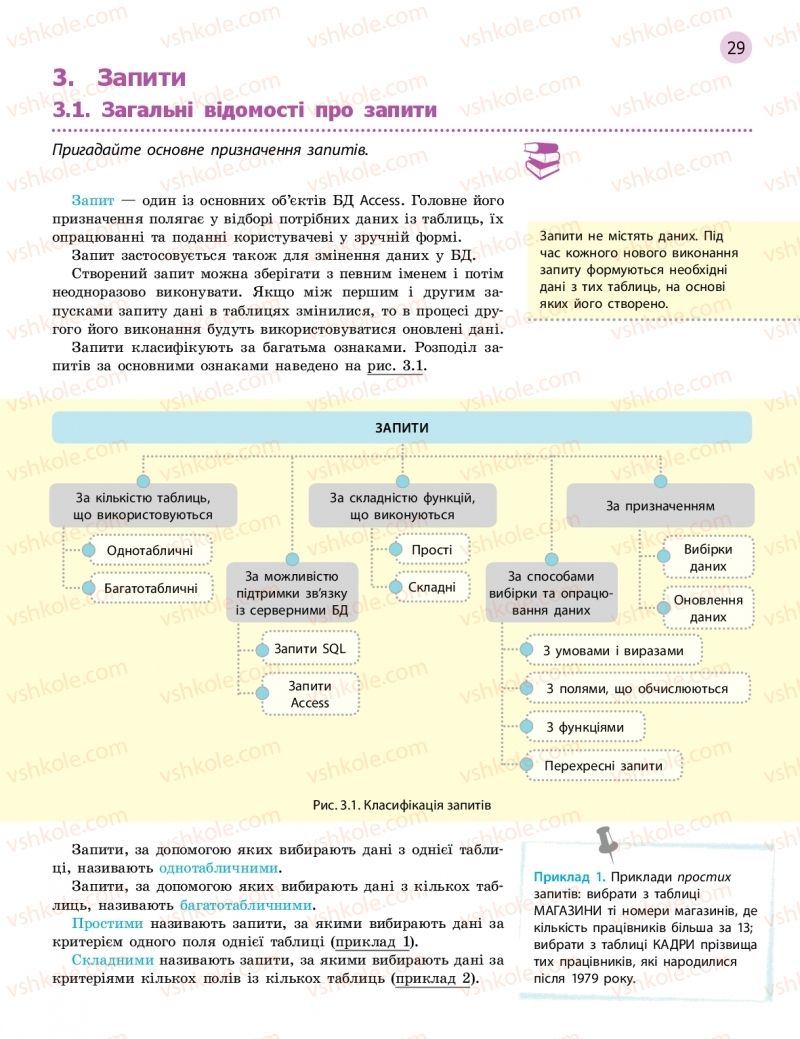 Страница 29 | Підручник Інформатика 11 клас В.Д. Руденко, Н.В. Речич, В.О. Потієнко 2019