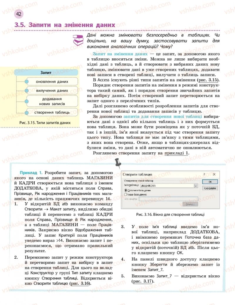 Страница 42 | Підручник Інформатика 11 клас В.Д. Руденко, Н.В. Речич, В.О. Потієнко 2019