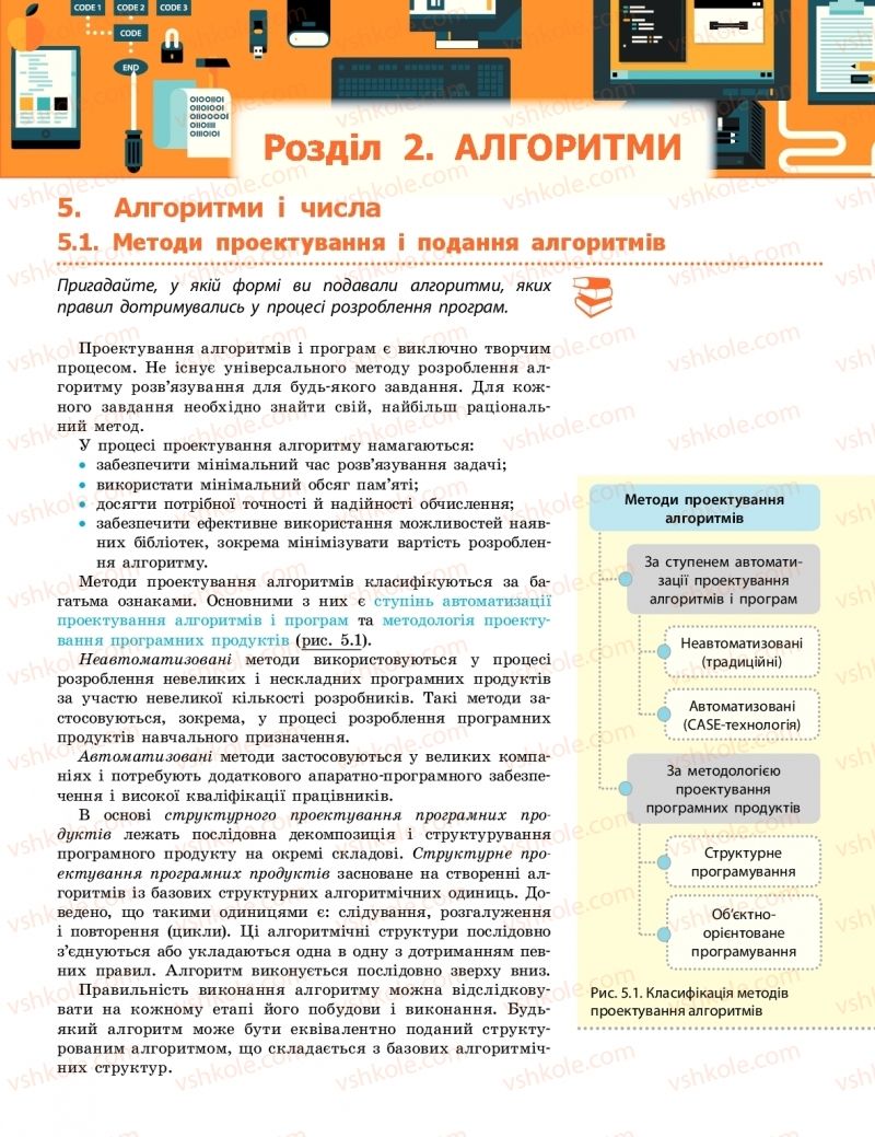 Страница 55 | Підручник Інформатика 11 клас В.Д. Руденко, Н.В. Речич, В.О. Потієнко 2019