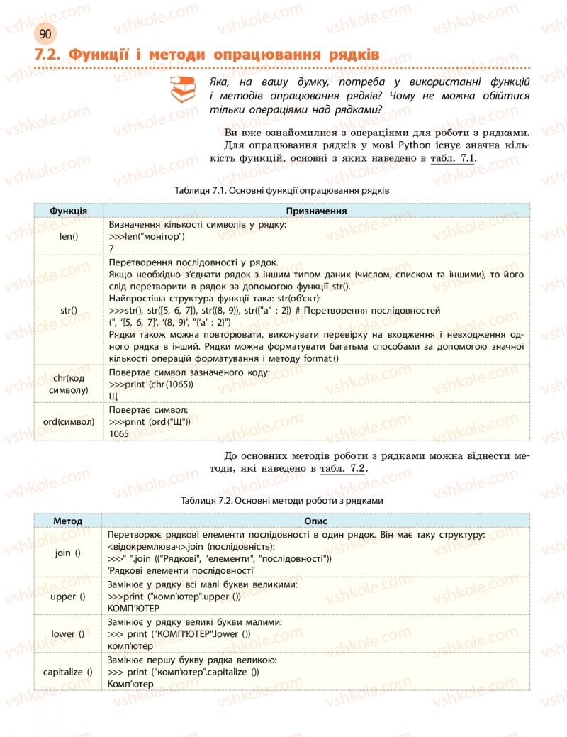 Страница 90 | Підручник Інформатика 11 клас В.Д. Руденко, Н.В. Речич, В.О. Потієнко 2019