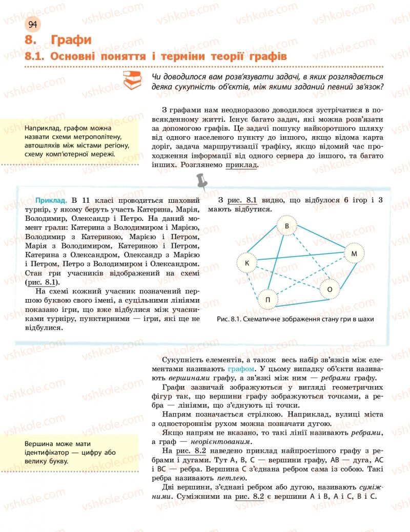 Страница 94 | Підручник Інформатика 11 клас В.Д. Руденко, Н.В. Речич, В.О. Потієнко 2019