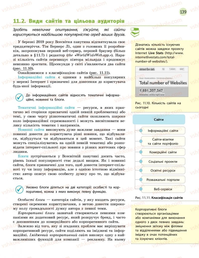 Страница 139 | Підручник Інформатика 11 клас В.Д. Руденко, Н.В. Речич, В.О. Потієнко 2019