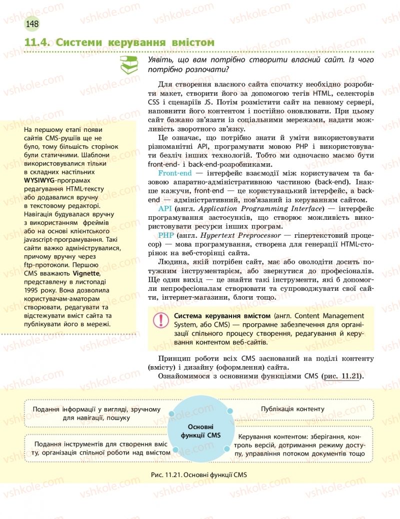 Страница 148 | Підручник Інформатика 11 клас В.Д. Руденко, Н.В. Речич, В.О. Потієнко 2019