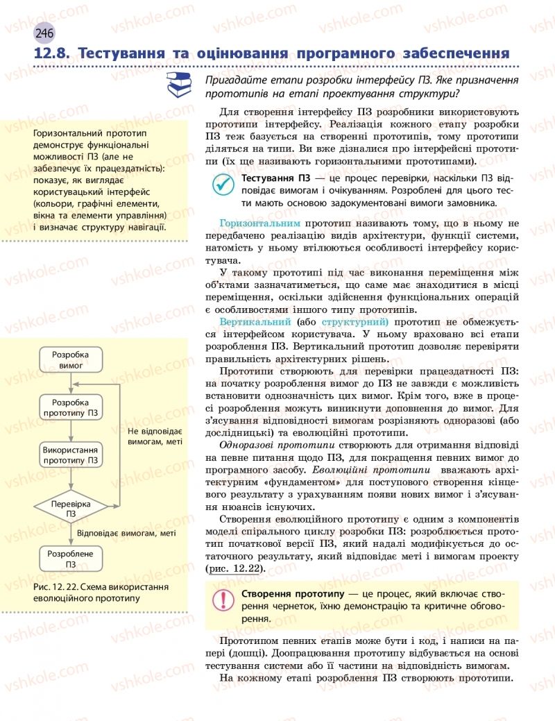 Страница 246 | Підручник Інформатика 11 клас В.Д. Руденко, Н.В. Речич, В.О. Потієнко 2019