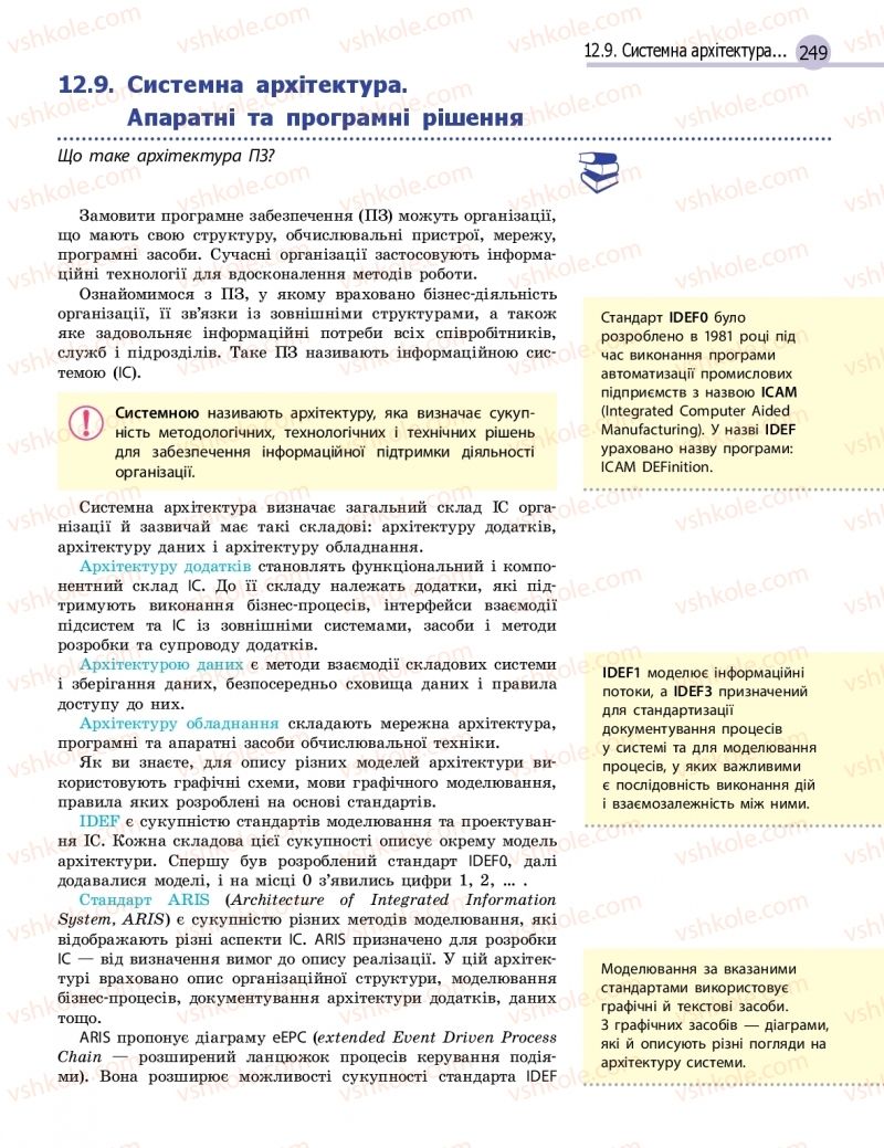 Страница 249 | Підручник Інформатика 11 клас В.Д. Руденко, Н.В. Речич, В.О. Потієнко 2019