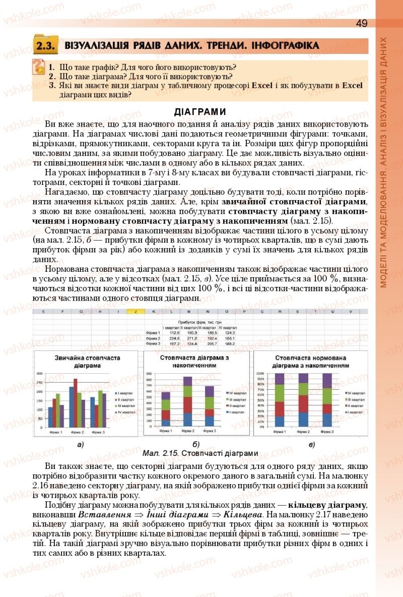 Страница 49 | Підручник Інформатика 11 клас Й.Я. Ривкінд, Т.І. Лисенко, Л.А. Чернікова, В.В. Шакотько 2018