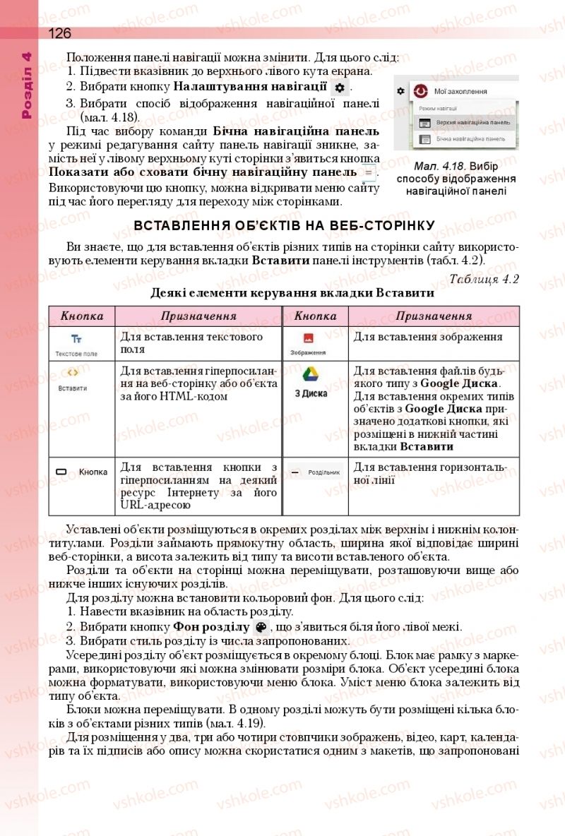 Страница 126 | Підручник Інформатика 10 клас Й.Я. Ривкінд, Т.І. Лисенко, Л.А. Чернікова, В.В. Шакотько 2018