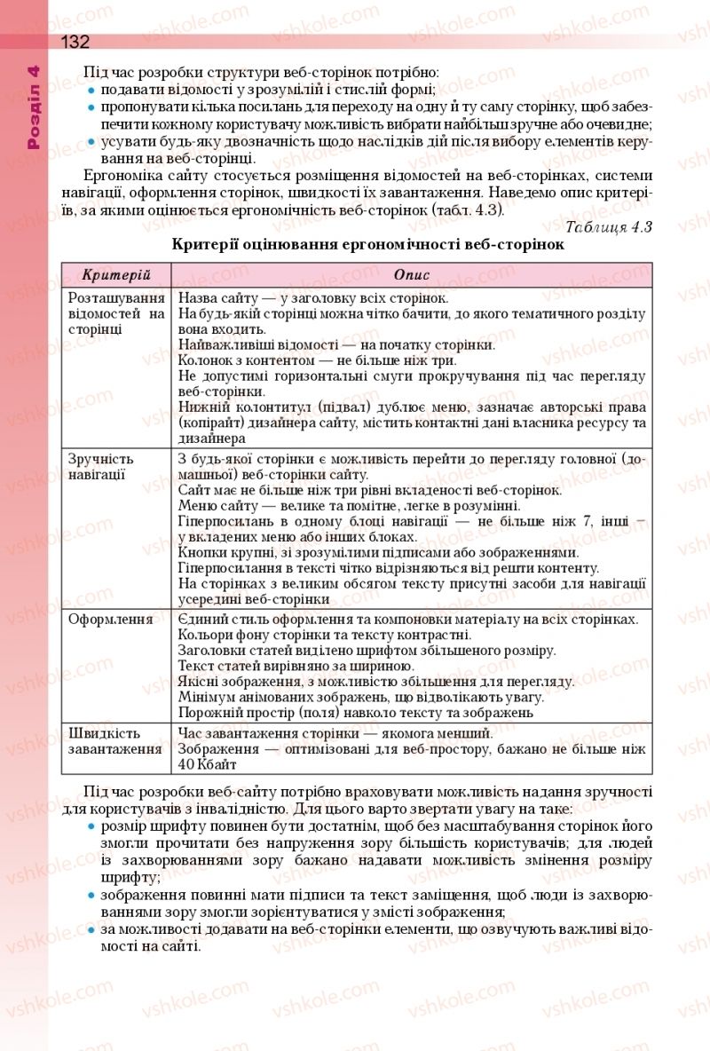 Страница 132 | Підручник Інформатика 10 клас Й.Я. Ривкінд, Т.І. Лисенко, Л.А. Чернікова, В.В. Шакотько 2018