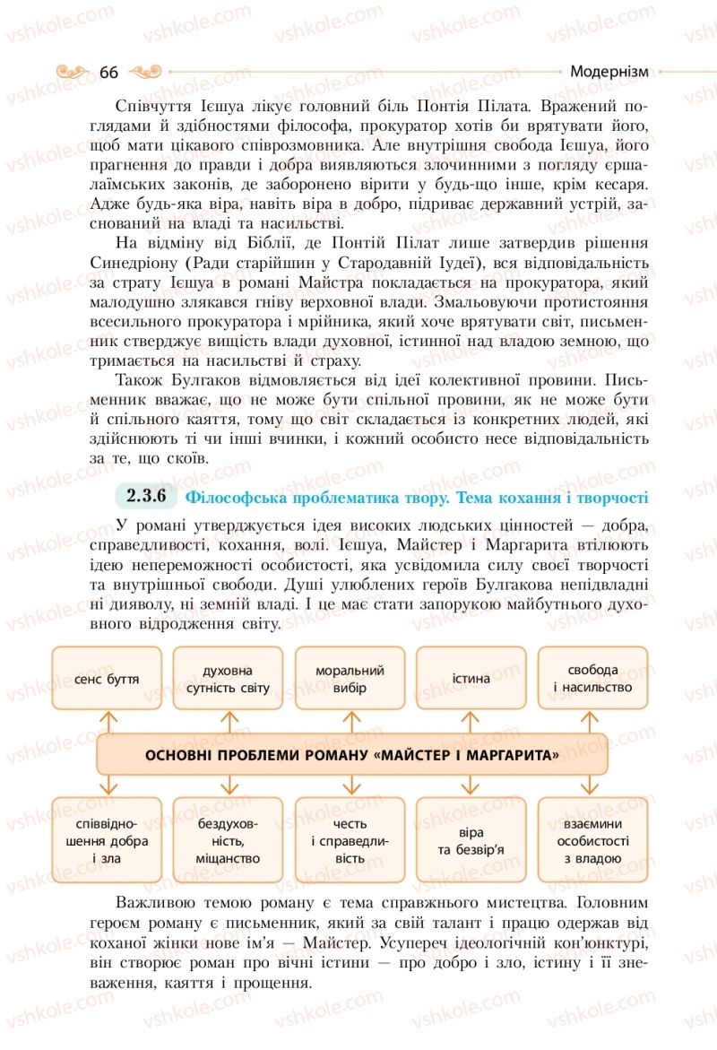 Страница 66 | Підручник Зарубіжна література 11 клас Н.М. Кадоб’янська, Л.М. Удовиченко 2019