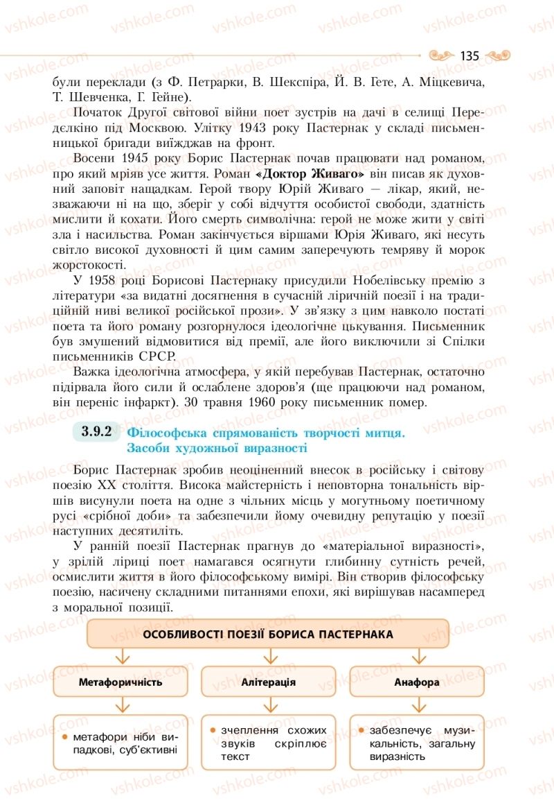 Страница 135 | Підручник Зарубіжна література 11 клас Н.М. Кадоб’янська, Л.М. Удовиченко 2019