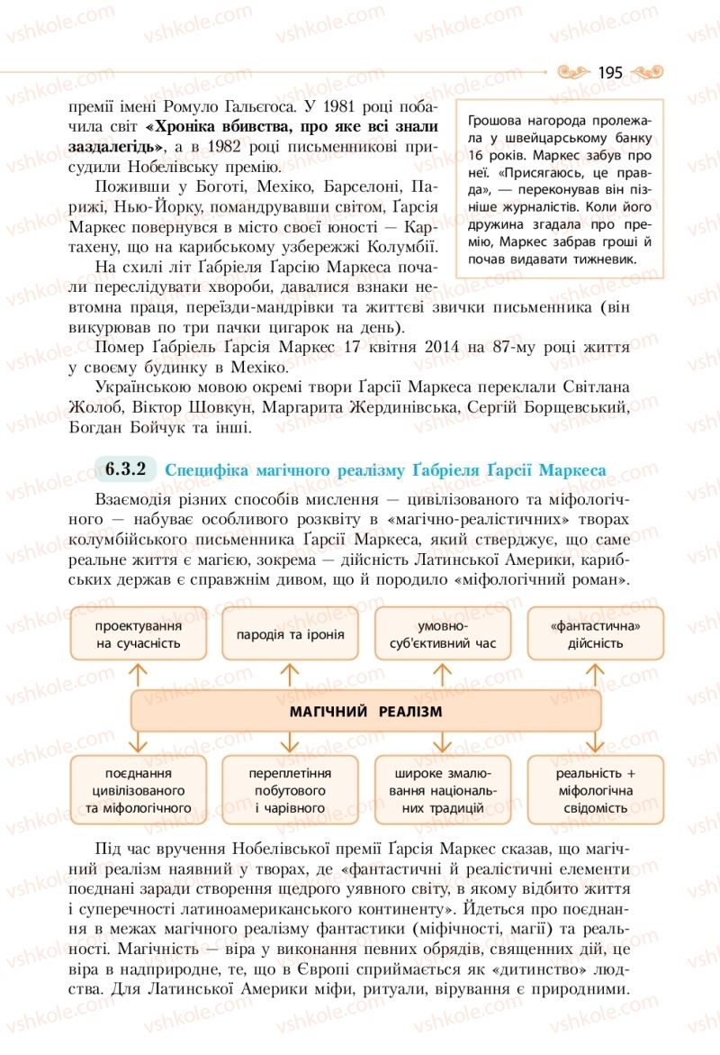 Страница 195 | Підручник Зарубіжна література 11 клас Н.М. Кадоб’янська, Л.М. Удовиченко 2019