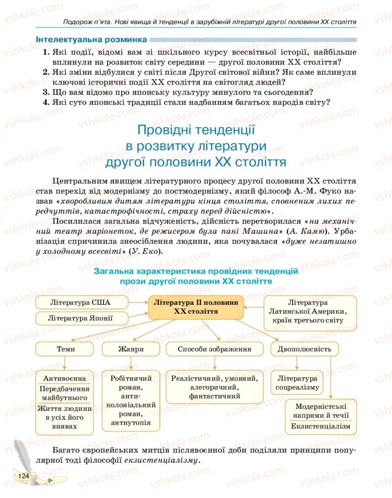 Страница 124 | Підручник Зарубіжна література 11 клас В.В. Паращич, Г.Є. Фефілова, М.В. Коновалова 2019