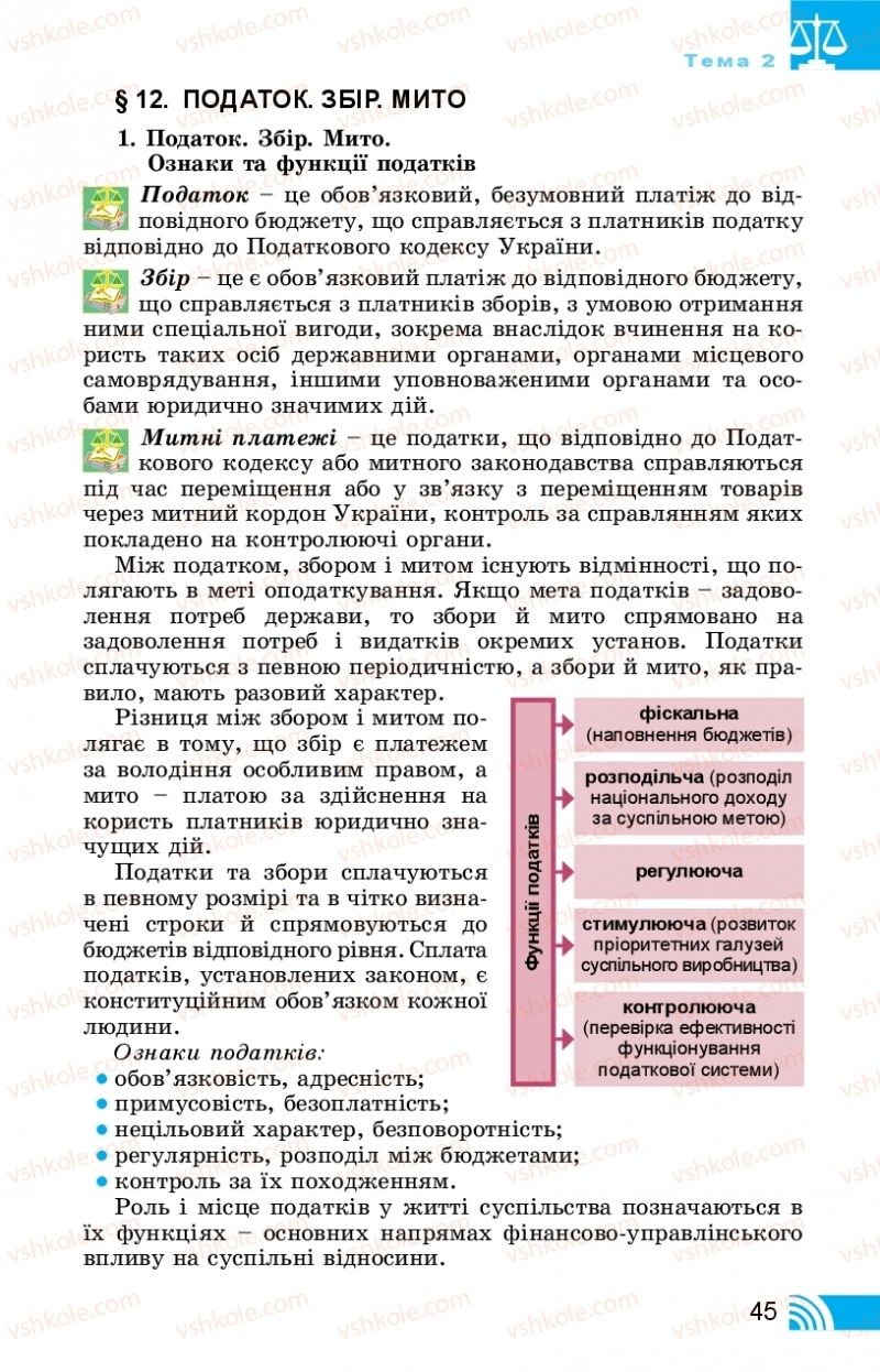 Страница 45 | Підручник Правознавство 11 клас Т. М. Філіпенко, В. Л. Сутковий 2019