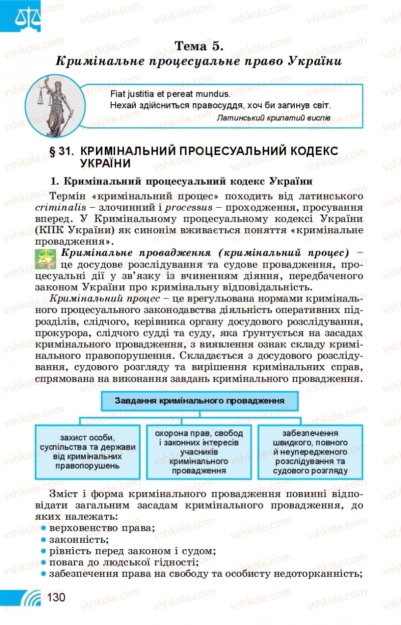 Страница 130 | Підручник Правознавство 11 клас Т. М. Філіпенко, В. Л. Сутковий 2019