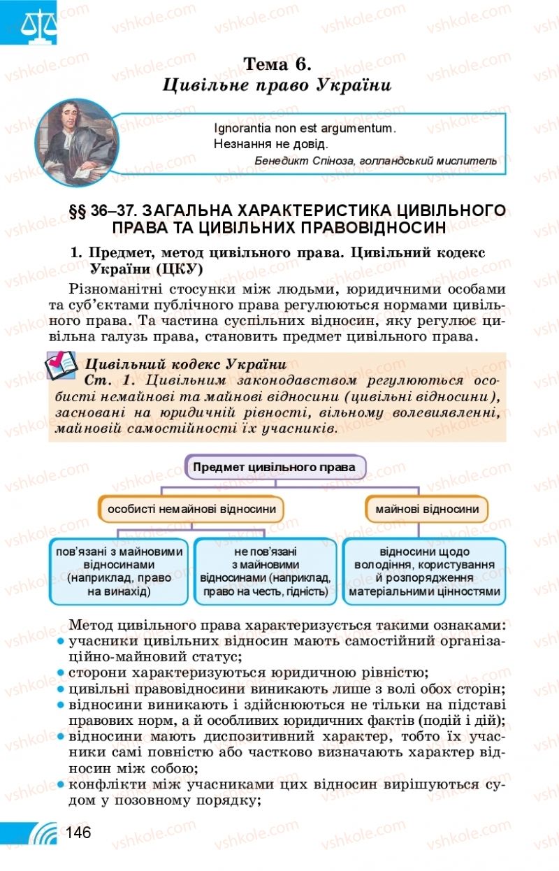 Страница 146 | Підручник Правознавство 11 клас Т. М. Філіпенко, В. Л. Сутковий 2019