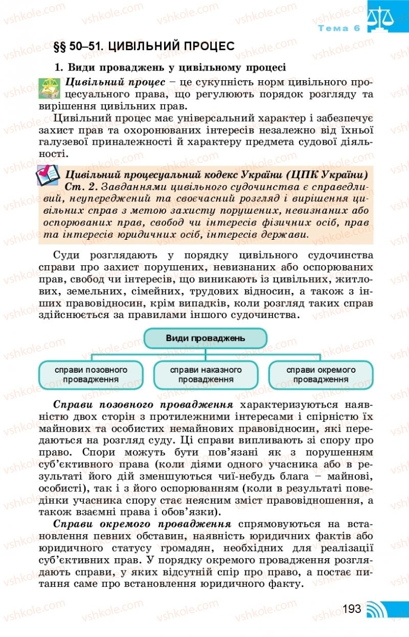 Страница 193 | Підручник Правознавство 11 клас Т. М. Філіпенко, В. Л. Сутковий 2019