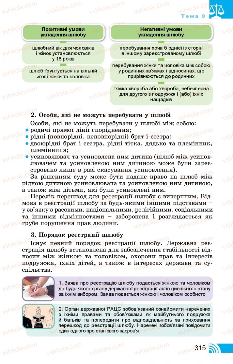 Страница 315 | Підручник Правознавство 11 клас Т. М. Філіпенко, В. Л. Сутковий 2019