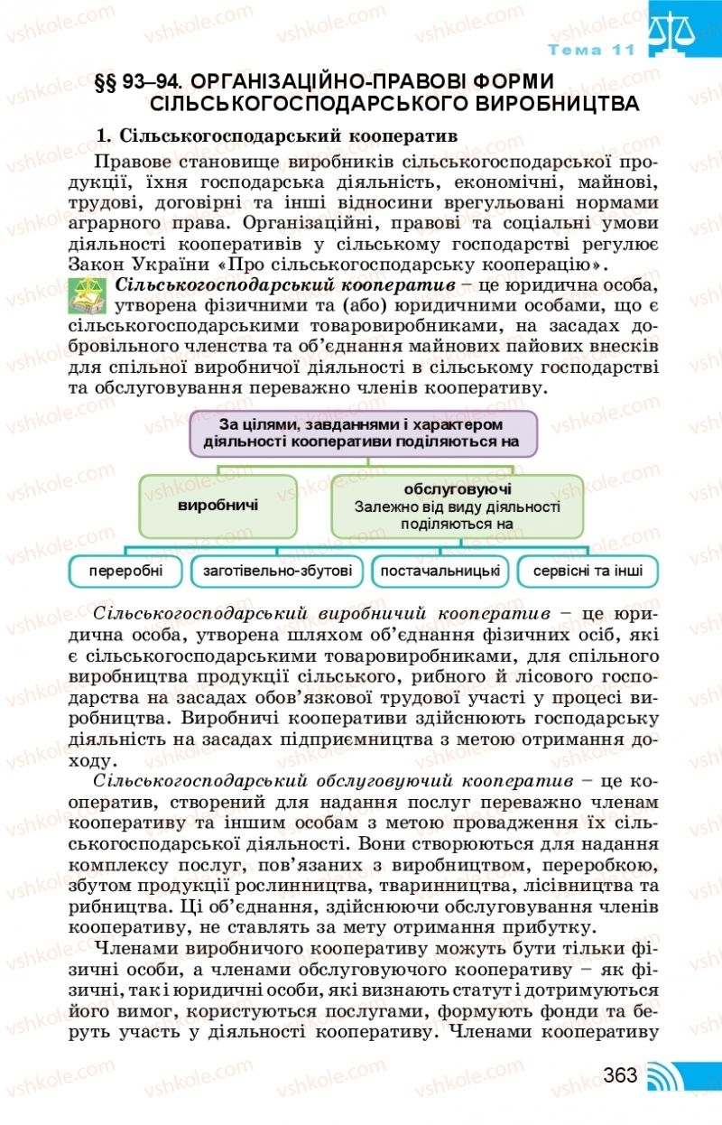 Страница 363 | Підручник Правознавство 11 клас Т. М. Філіпенко, В. Л. Сутковий 2019