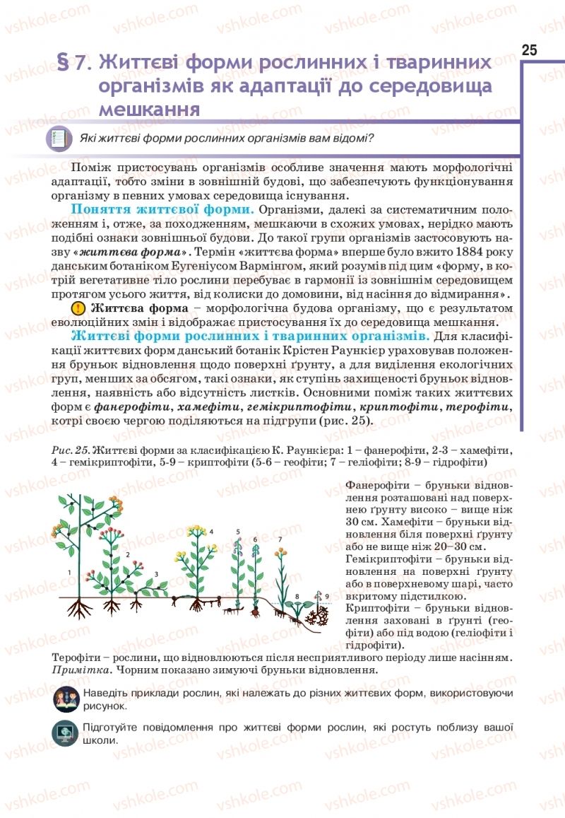 Страница 25 | Підручник Біологія 11 клас О.А. Андерсон, М.А. Вихренко, А.О. Чернінський, С.М. Міюс 2019