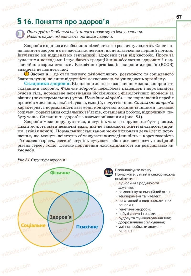 Страница 67 | Підручник Біологія 11 клас О.А. Андерсон, М.А. Вихренко, А.О. Чернінський, С.М. Міюс 2019