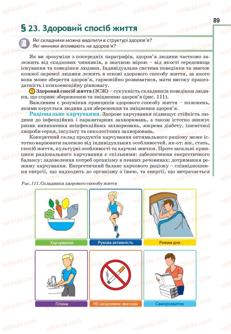 Страница 89 | Підручник Біологія 11 клас О.А. Андерсон, М.А. Вихренко, А.О. Чернінський, С.М. Міюс 2019