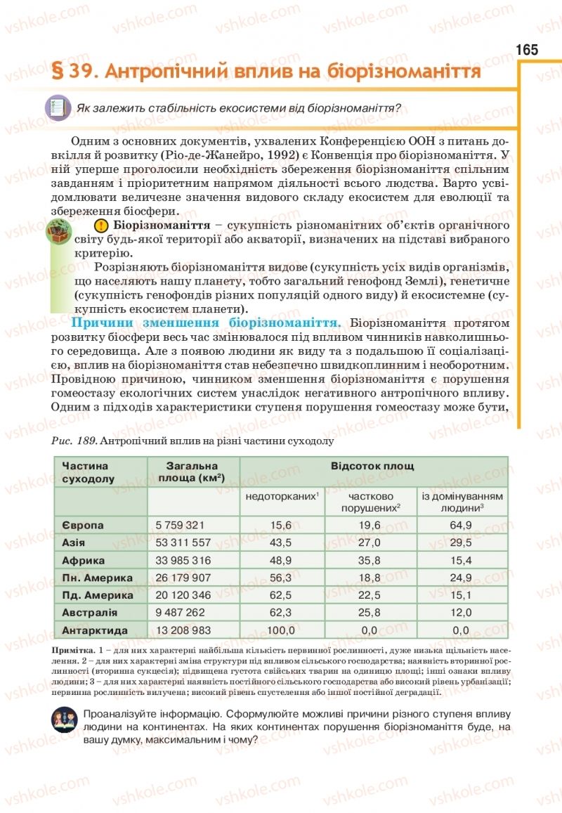 Страница 165 | Підручник Біологія 11 клас О.А. Андерсон, М.А. Вихренко, А.О. Чернінський, С.М. Міюс 2019