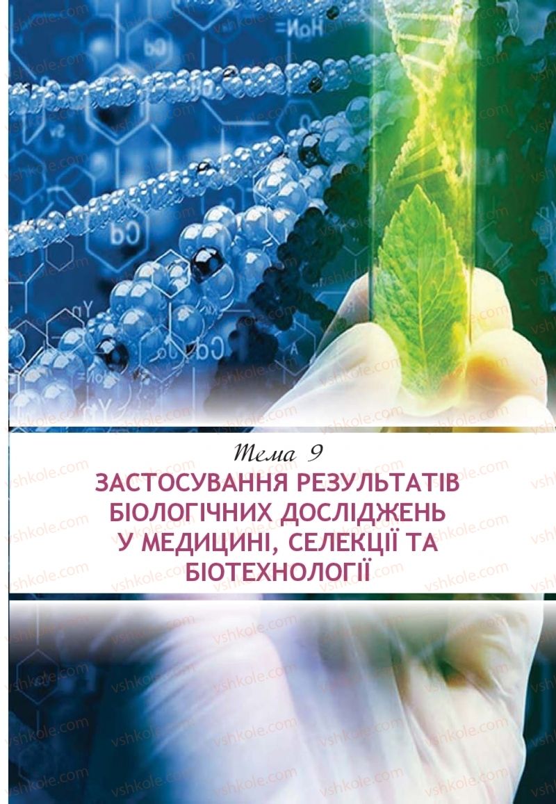 Страница 179 | Підручник Біологія 11 клас О.А. Андерсон, М.А. Вихренко, А.О. Чернінський, С.М. Міюс 2019