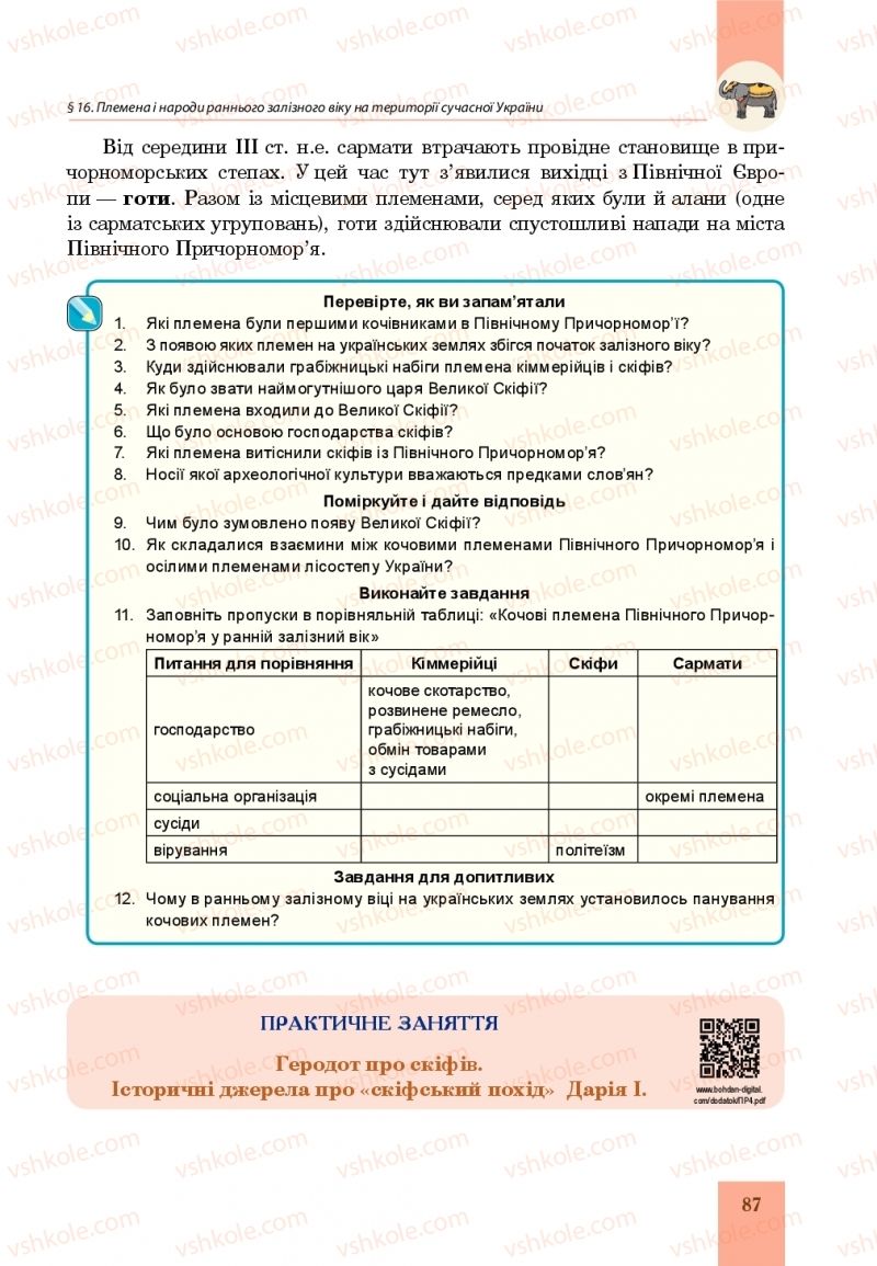 Страница 87 | Підручник Всесвітня історія 6 клас Н.М. Сорочинська, О.О. Мартинюк 2019 Інтегрований курс