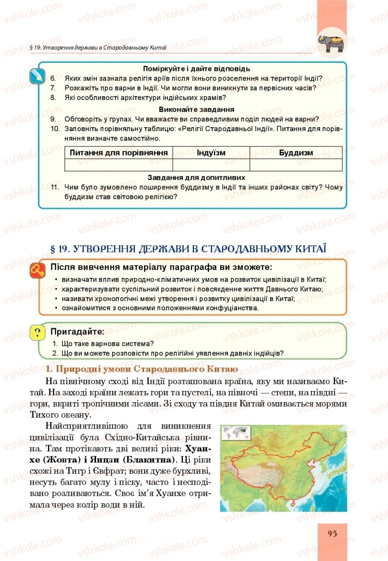 Страница 95 | Підручник Всесвітня історія 6 клас Н.М. Сорочинська, О.О. Мартинюк 2019 Інтегрований курс