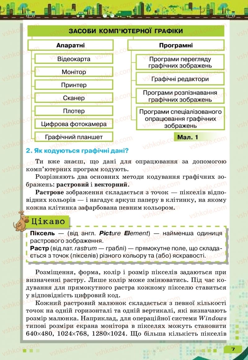 Страница 7 | Підручник Інформатика 6 клас Н.В. Морзе, О.В. Барна, В.П. Вембер 2019