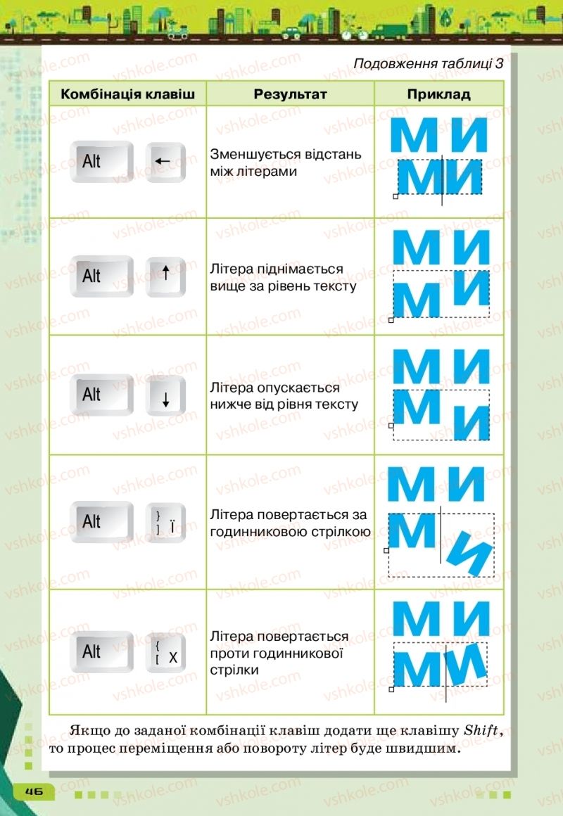 Страница 46 | Підручник Інформатика 6 клас Н.В. Морзе, О.В. Барна, В.П. Вембер 2019