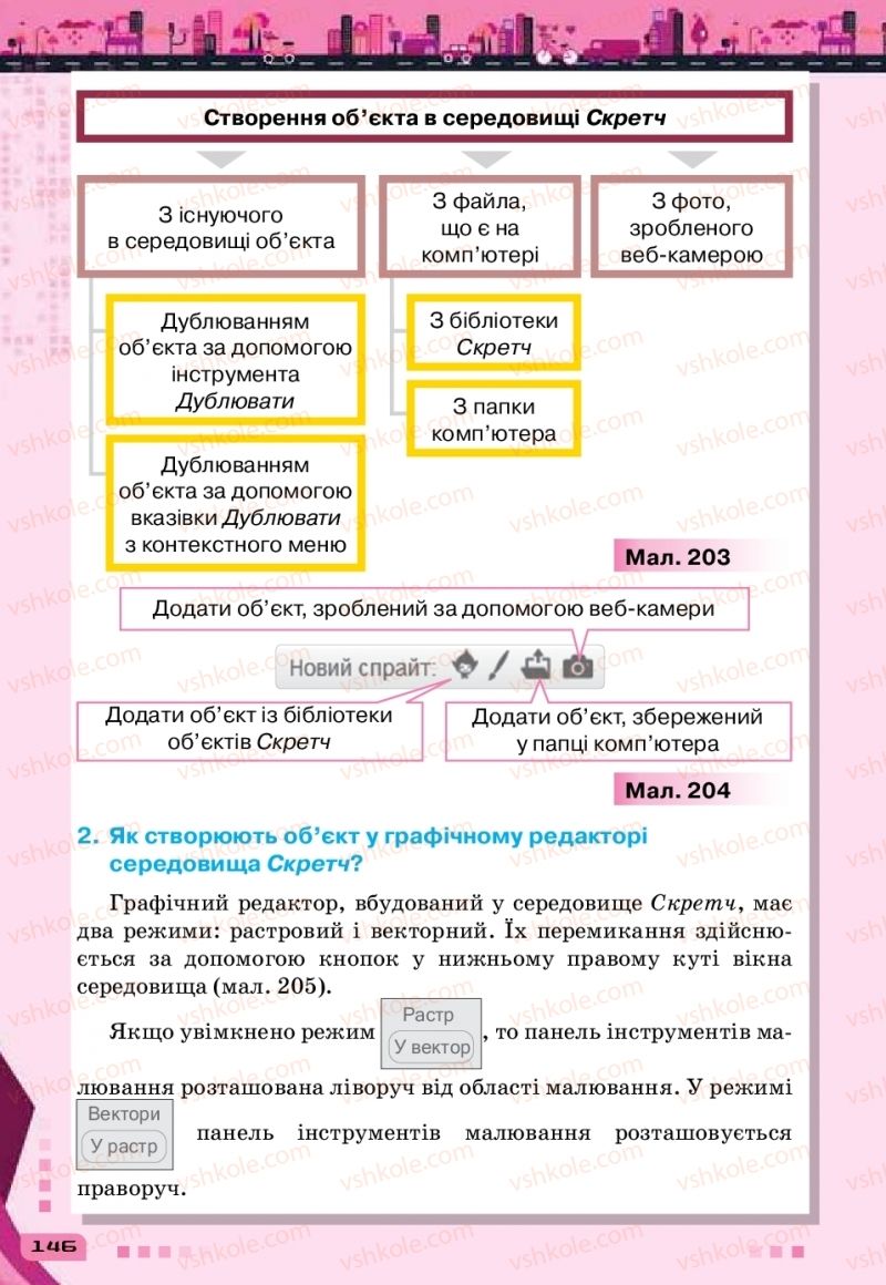 Страница 146 | Підручник Інформатика 6 клас Н.В. Морзе, О.В. Барна, В.П. Вембер 2019