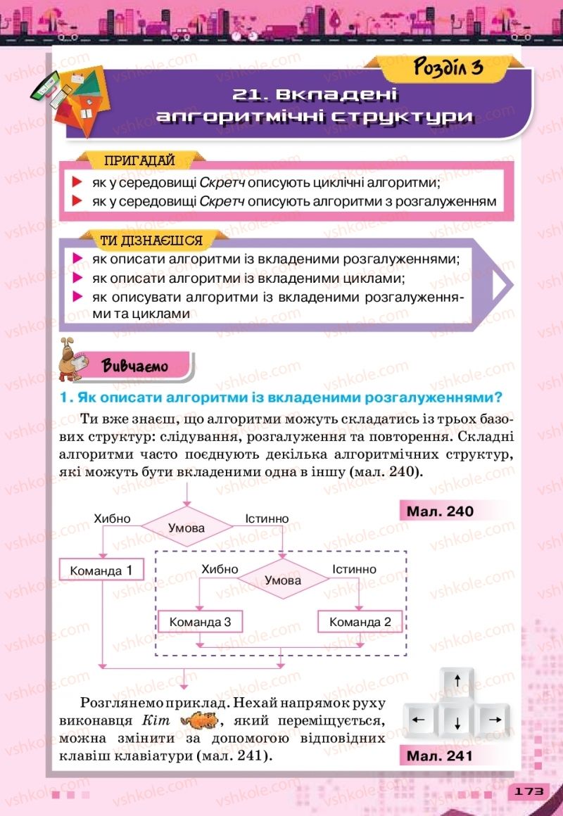 Страница 173 | Підручник Інформатика 6 клас Н.В. Морзе, О.В. Барна, В.П. Вембер 2019