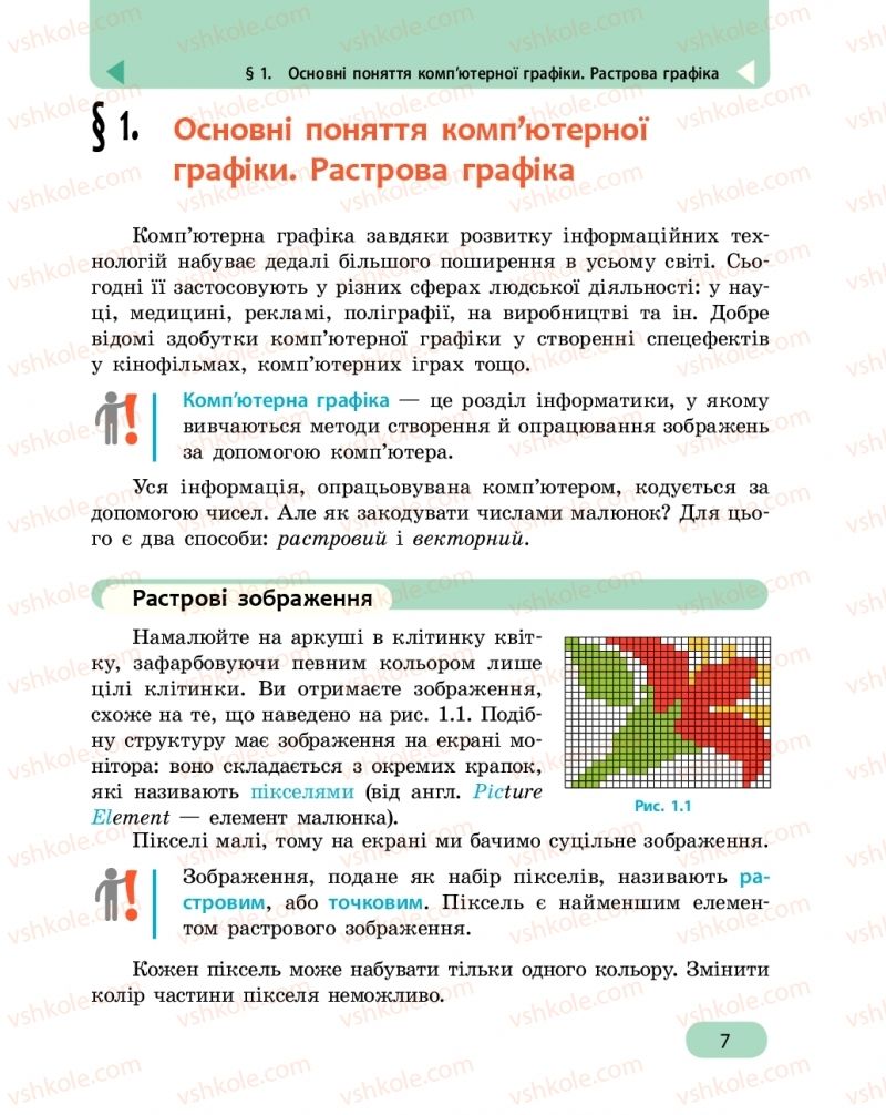 Страница 7 | Підручник Інформатика 6 клас О.О. Бондаренко, В.В. Ластовецький, О.П. Пилипчук, Є.А. Шестопалов 2019