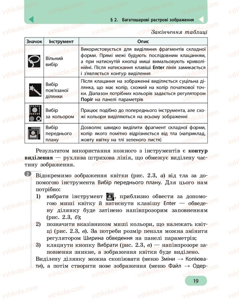 Страница 19 | Підручник Інформатика 6 клас О.О. Бондаренко, В.В. Ластовецький, О.П. Пилипчук, Є.А. Шестопалов 2019