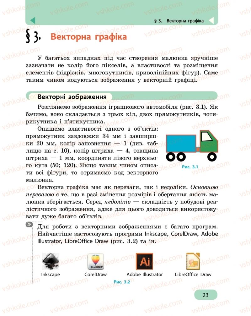 Страница 23 | Підручник Інформатика 6 клас О.О. Бондаренко, В.В. Ластовецький, О.П. Пилипчук, Є.А. Шестопалов 2019