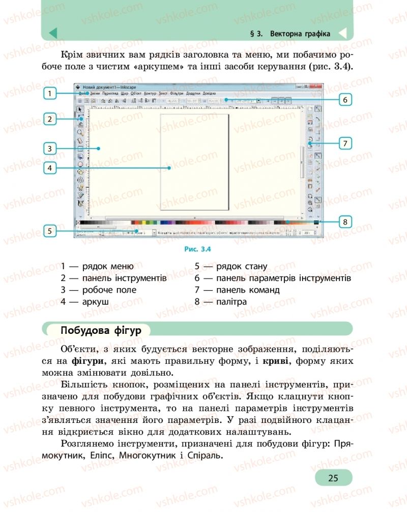 Страница 25 | Підручник Інформатика 6 клас О.О. Бондаренко, В.В. Ластовецький, О.П. Пилипчук, Є.А. Шестопалов 2019