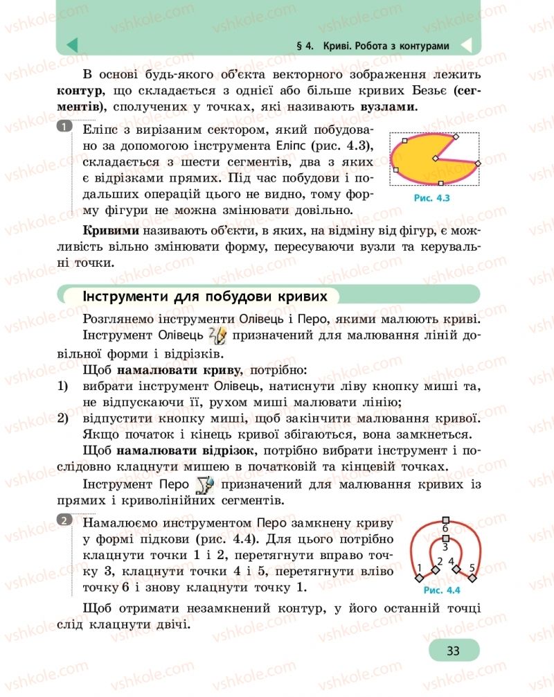 Страница 33 | Підручник Інформатика 6 клас О.О. Бондаренко, В.В. Ластовецький, О.П. Пилипчук, Є.А. Шестопалов 2019