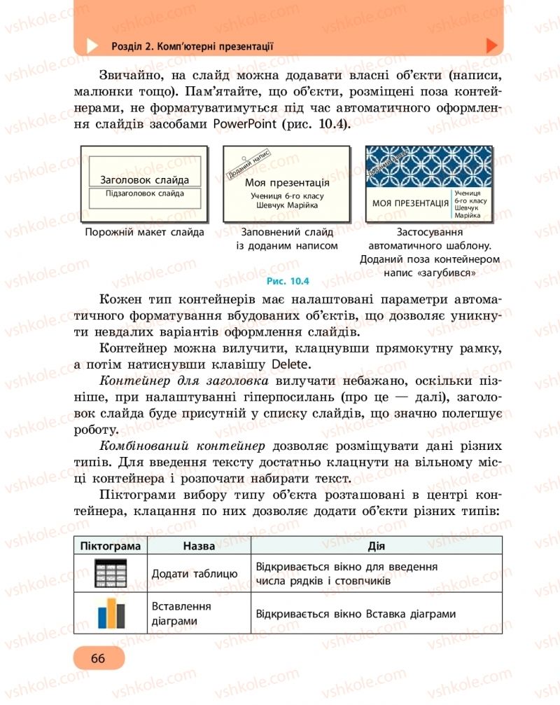 Страница 66 | Підручник Інформатика 6 клас О.О. Бондаренко, В.В. Ластовецький, О.П. Пилипчук, Є.А. Шестопалов 2019