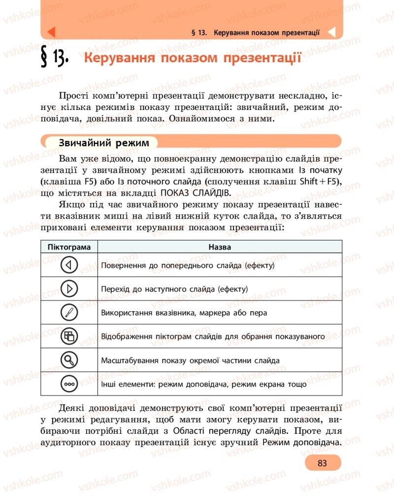 Страница 83 | Підручник Інформатика 6 клас О.О. Бондаренко, В.В. Ластовецький, О.П. Пилипчук, Є.А. Шестопалов 2019