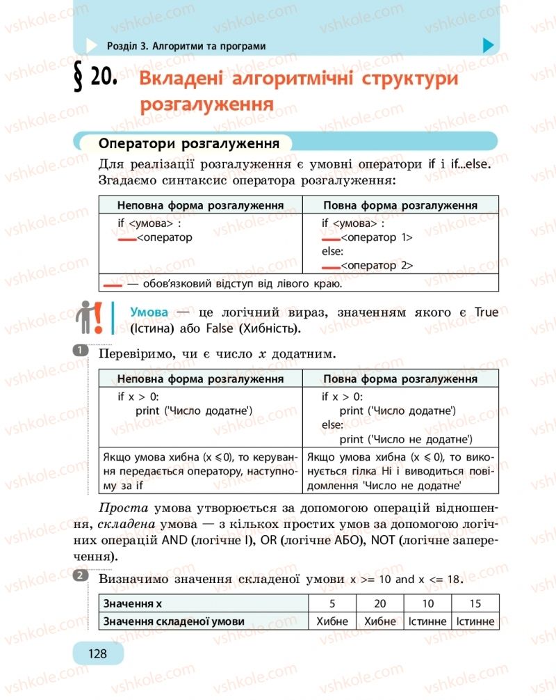 Страница 128 | Підручник Інформатика 6 клас О.О. Бондаренко, В.В. Ластовецький, О.П. Пилипчук, Є.А. Шестопалов 2019