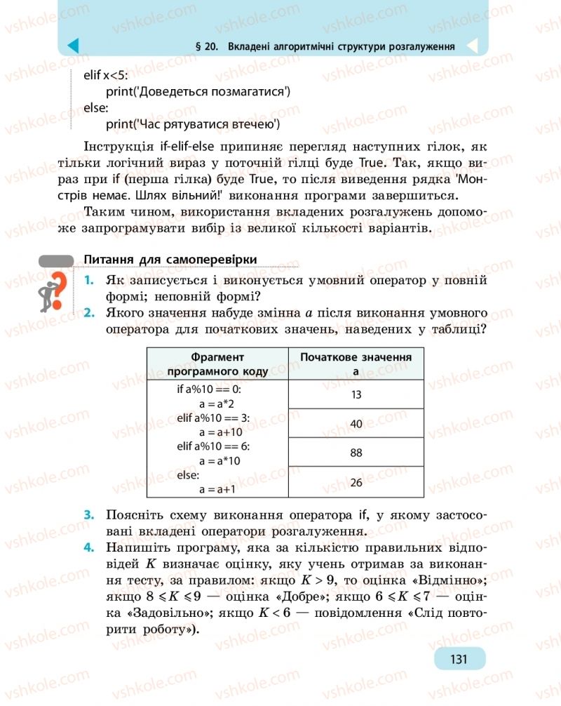 Страница 131 | Підручник Інформатика 6 клас О.О. Бондаренко, В.В. Ластовецький, О.П. Пилипчук, Є.А. Шестопалов 2019